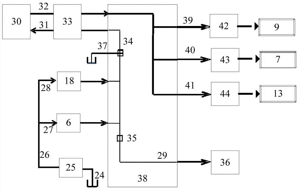 Hybrid electric vehicle coupling mechanism cooling and lubricating device and control method thereof