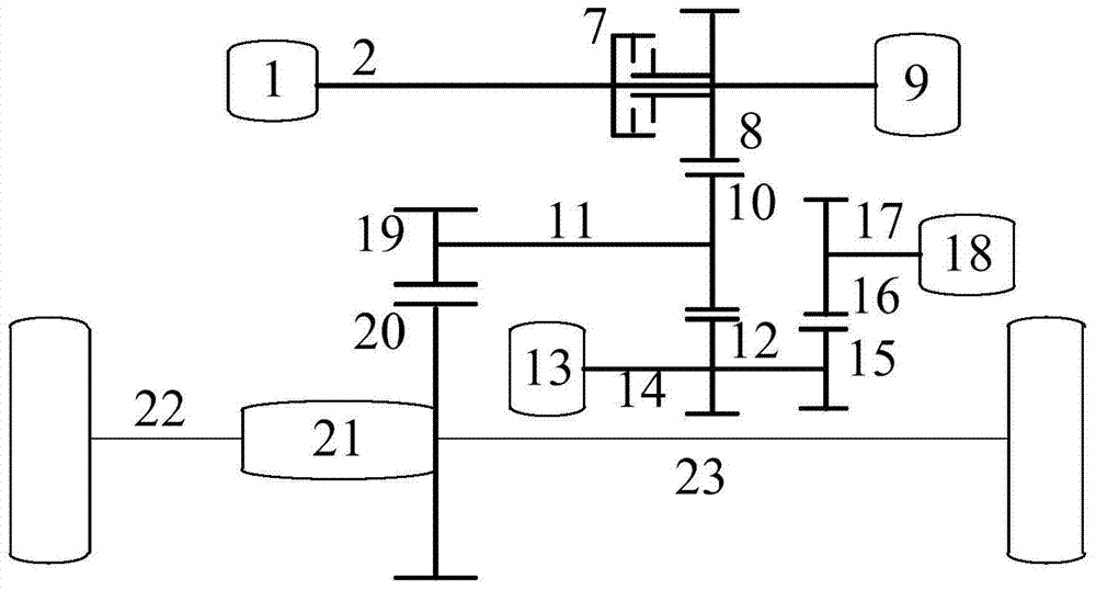 Hybrid electric vehicle coupling mechanism cooling and lubricating device and control method thereof