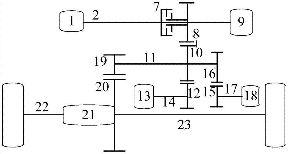 Hybrid electric vehicle coupling mechanism cooling and lubricating device and control method thereof