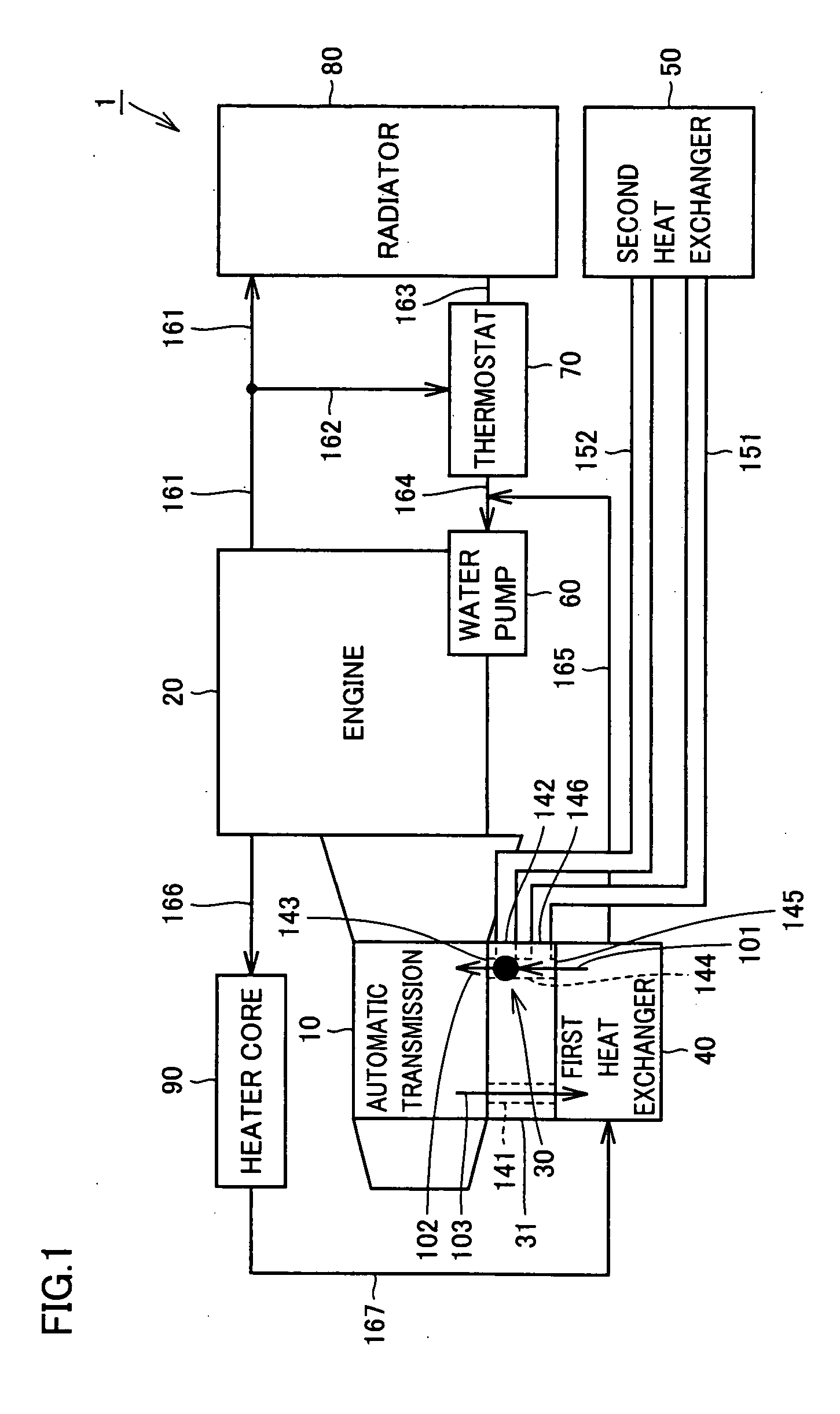 Heat exchanger structure of automatic transmission