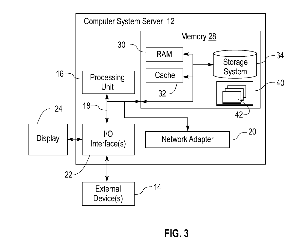 Web api recommendations based on usage in cloud-provided runtimes