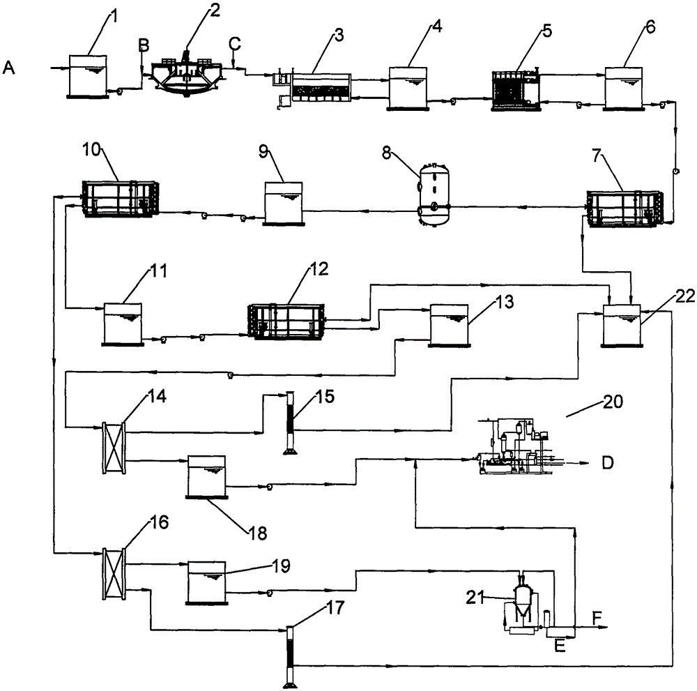 Intensified deep concentration system for high-salt-content industrial wastewater and technology thereof