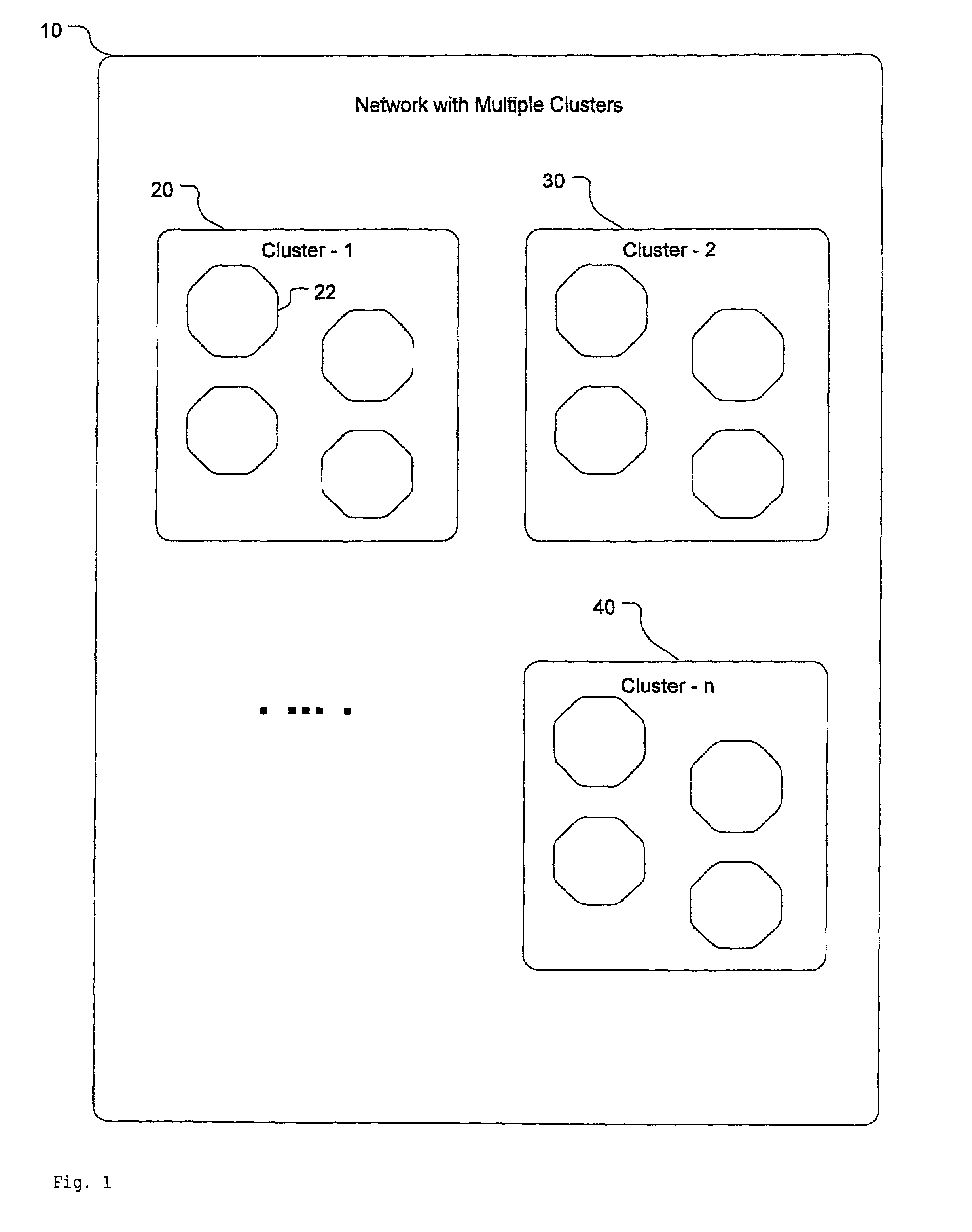 Cluster configuration repository