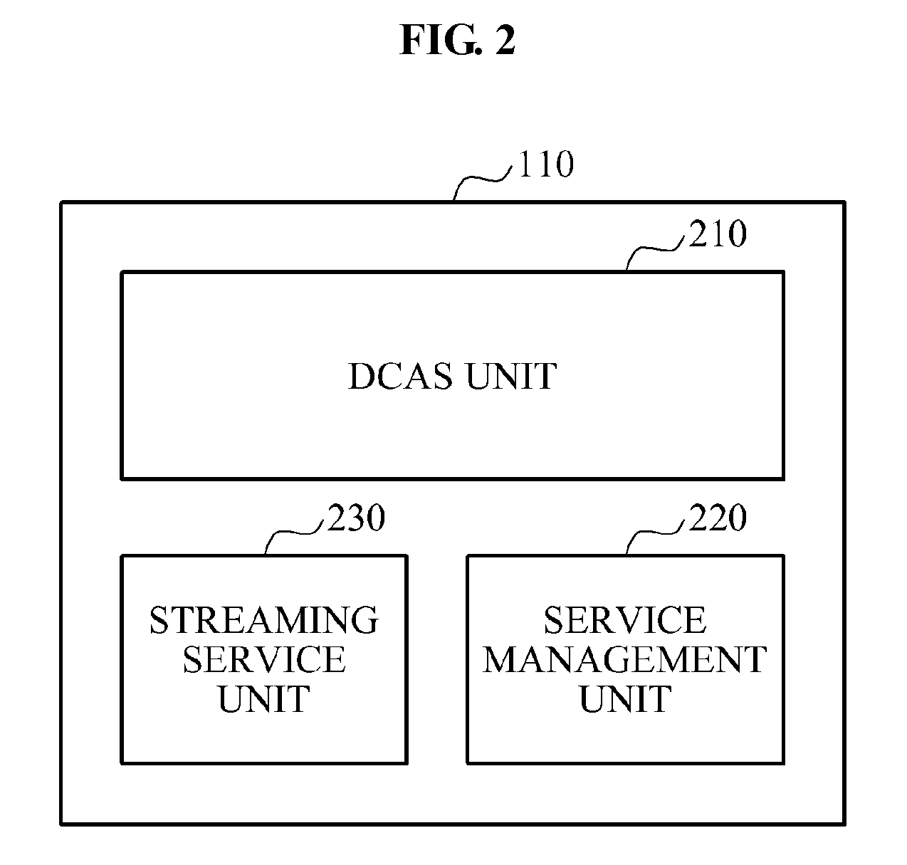 Mobile IPTV service system using downloadable conditional access system and method thereof