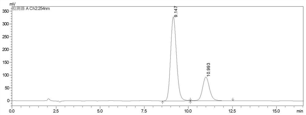 Urea-substituted aromatic ring dioxane-quinazoline or quinoline compound, composition and application thereof