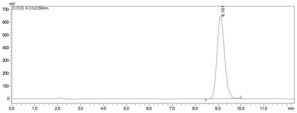 Urea-substituted aromatic ring dioxane-quinazoline or quinoline compound, composition and application thereof