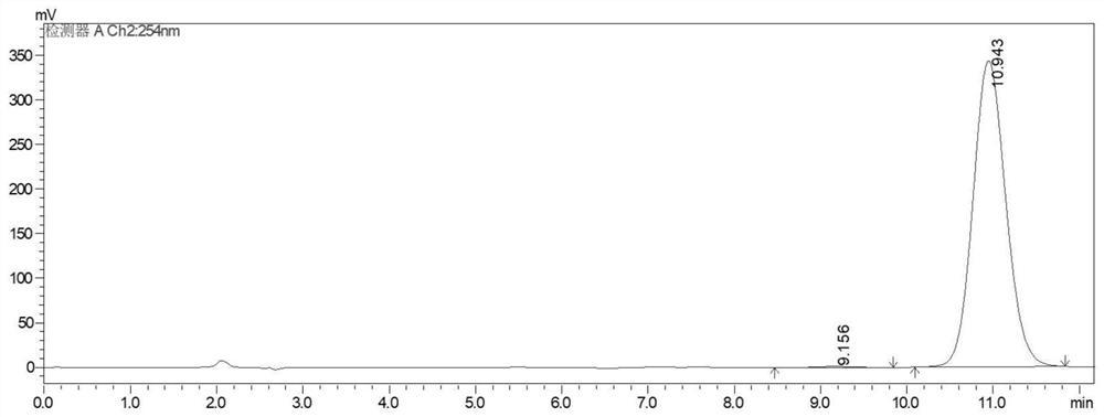 Urea-substituted aromatic ring dioxane-quinazoline or quinoline compound, composition and application thereof