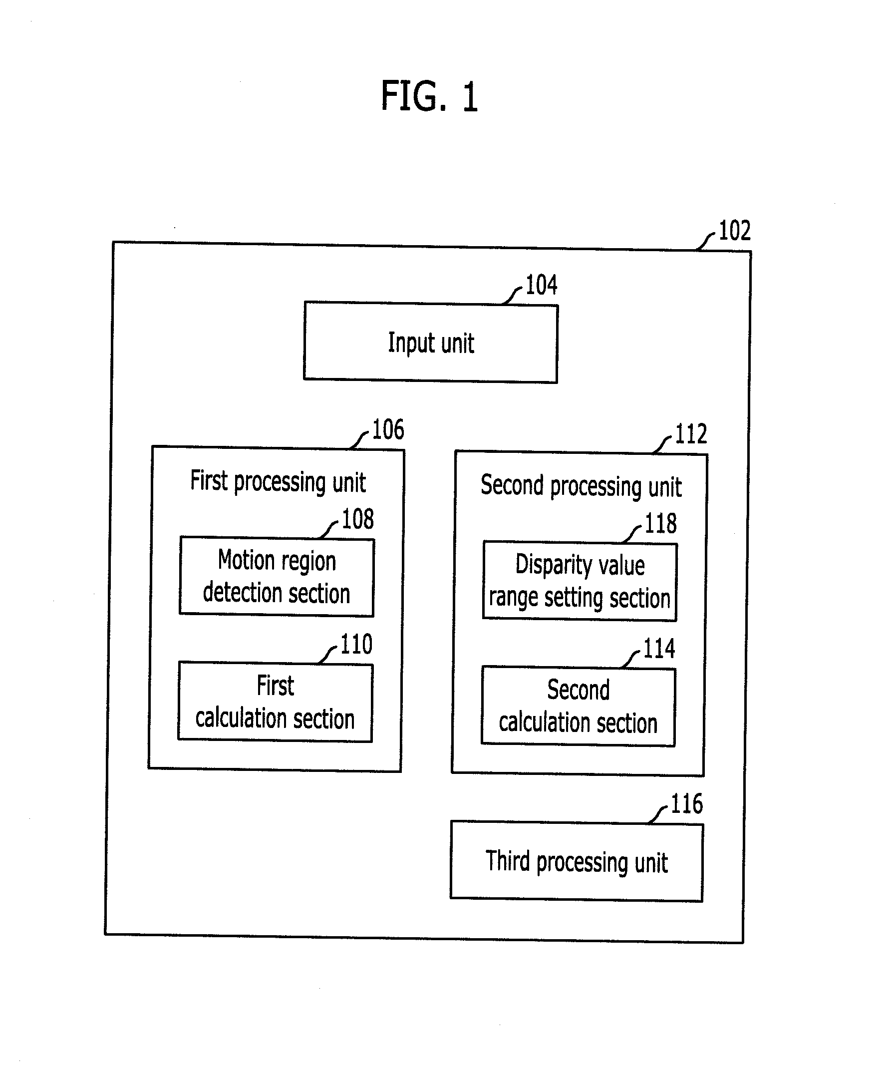 Method and apparatus for improving quality of depth image