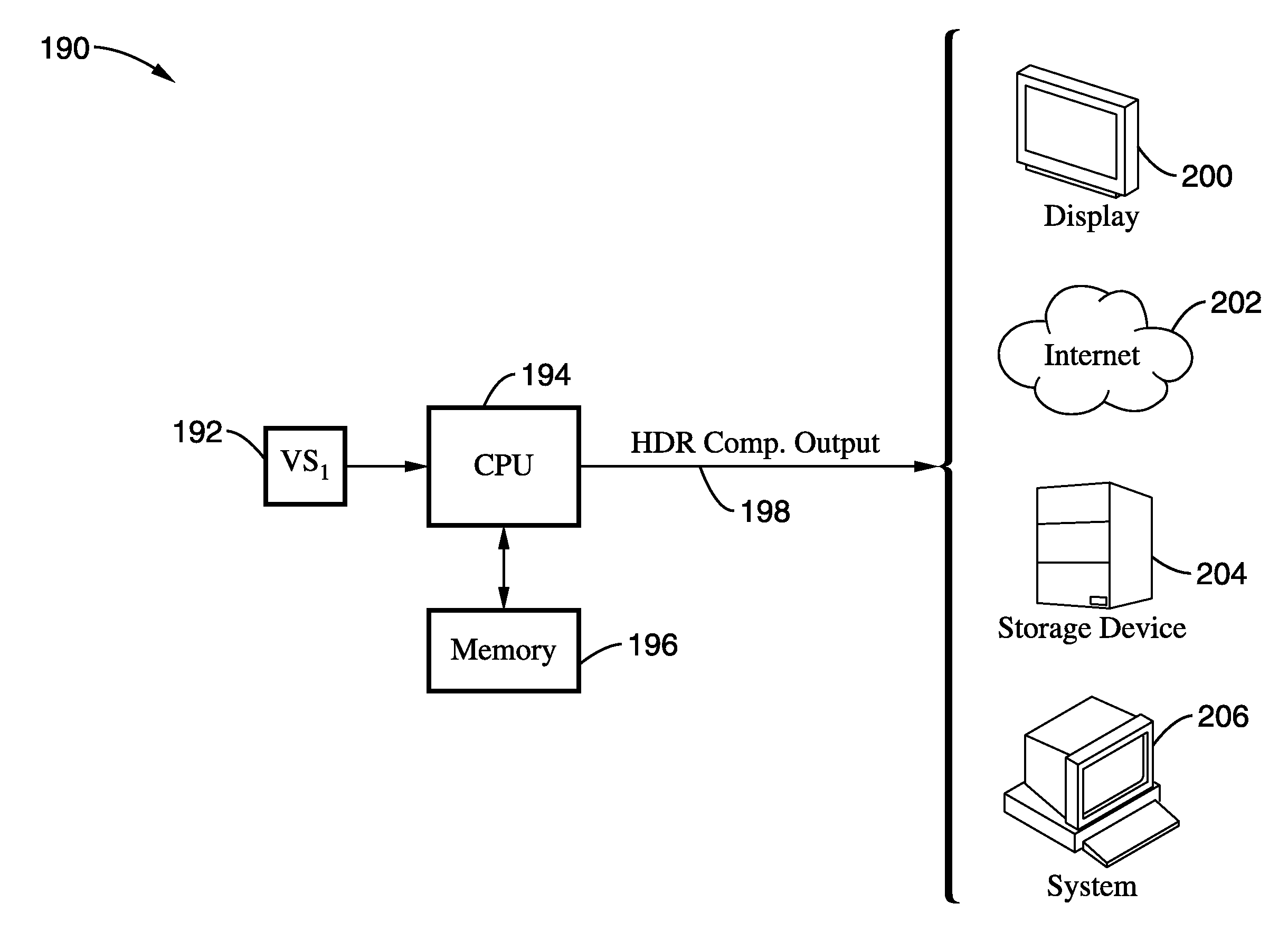 Joint high dynamic range compression and noise reduction