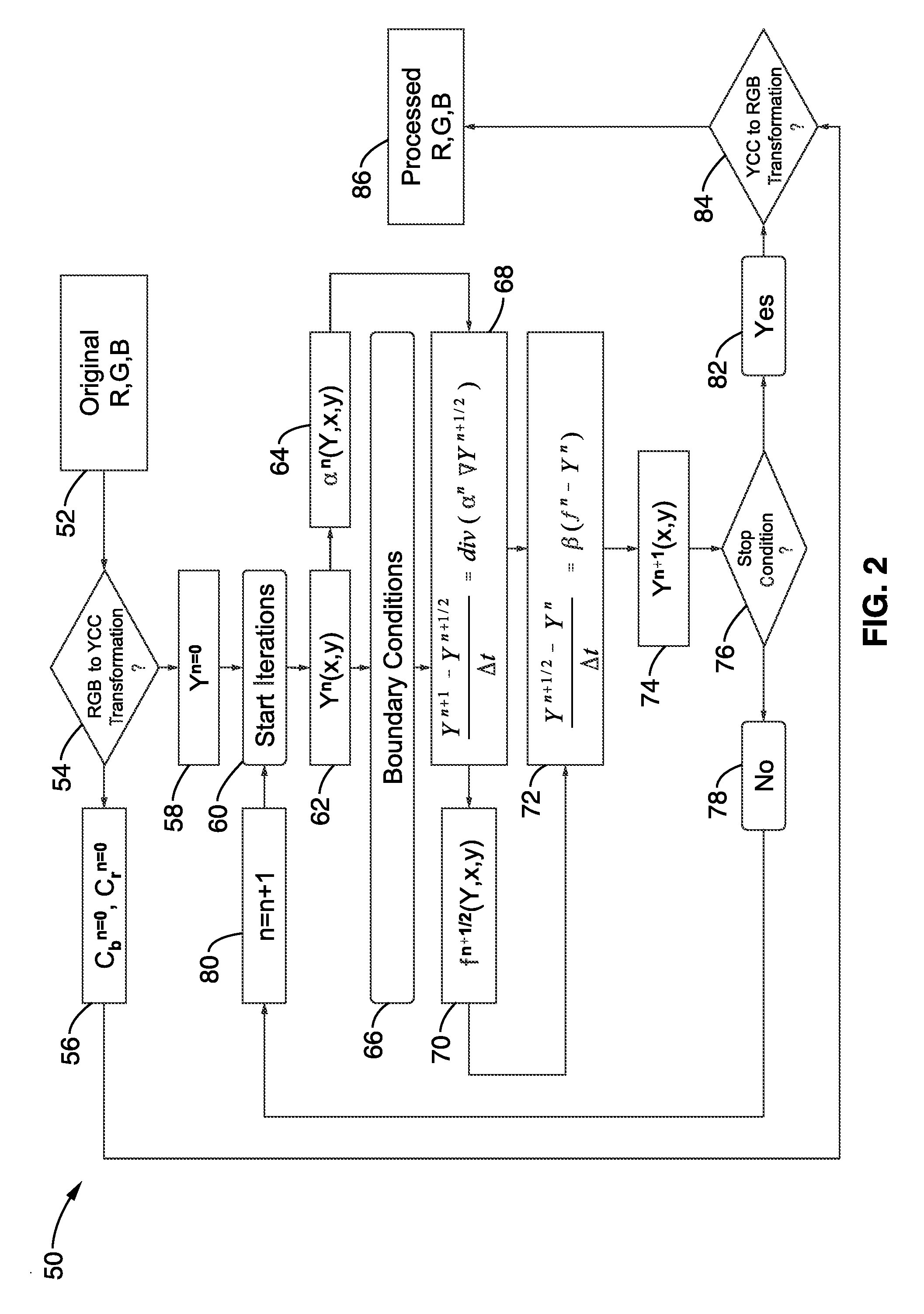 Joint high dynamic range compression and noise reduction