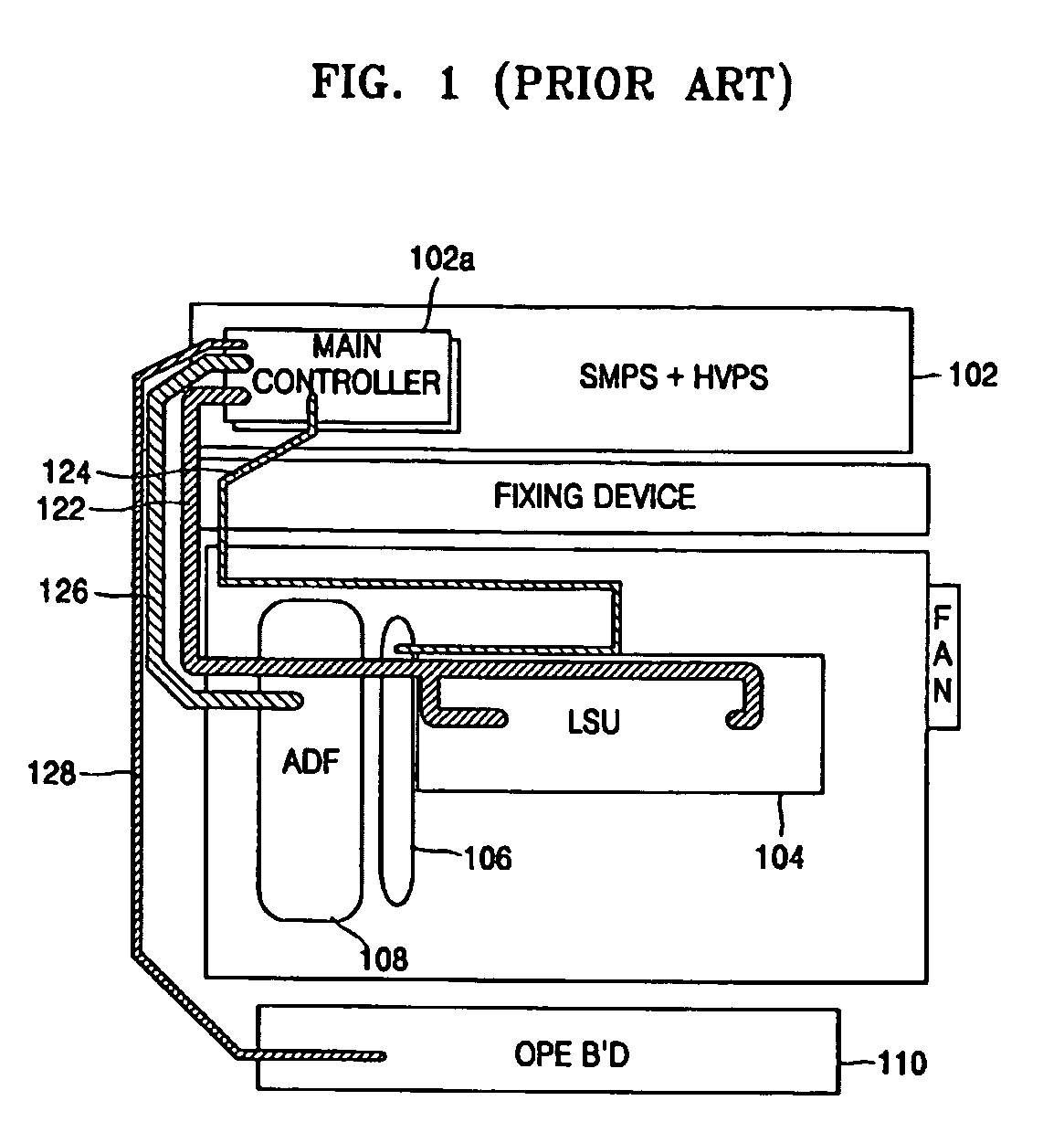 Method of reducing electromagnetic interference and circuit connection device using the same