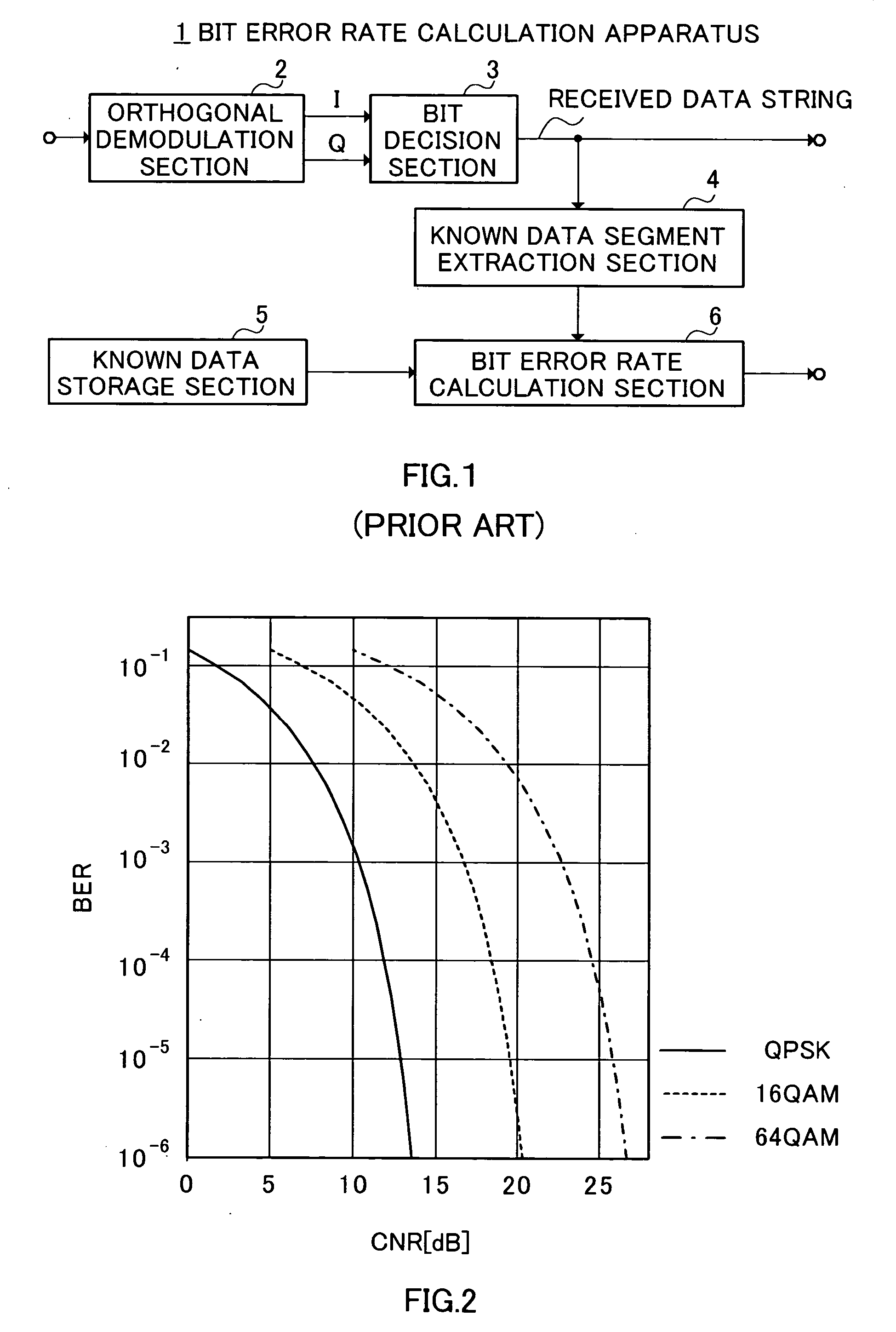 Communication quality estimation method, communication quality estimation apparatus, and communication system