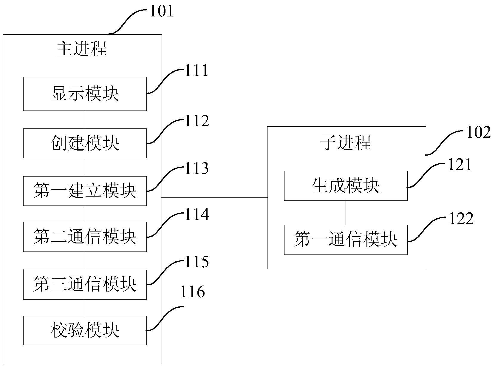 Game client and realization method thereof