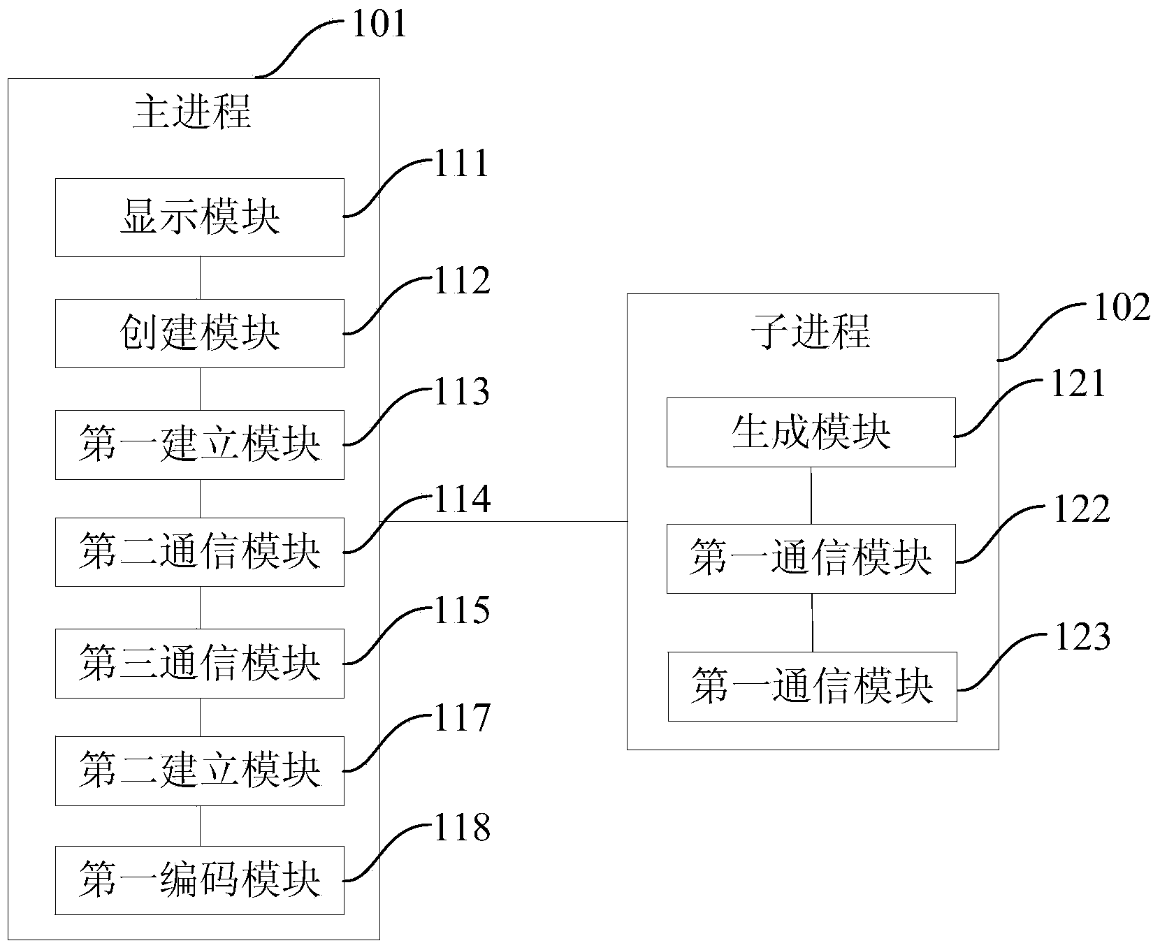 Game client and realization method thereof