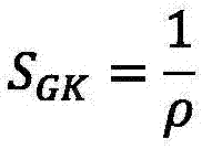 Electric transmission line pole reliability analysis-based grid risk assessment method