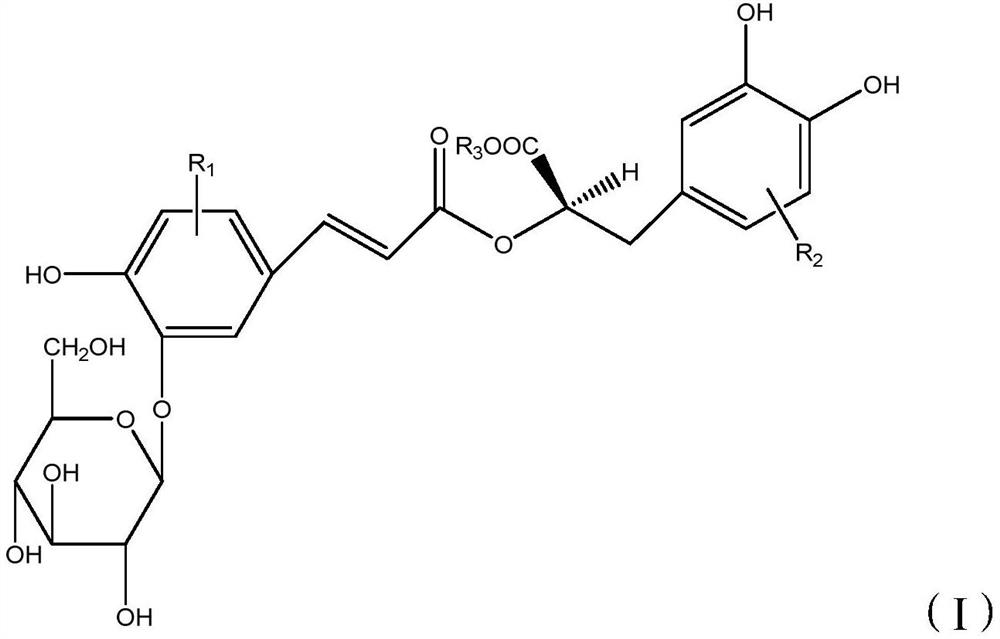 The use of the compound