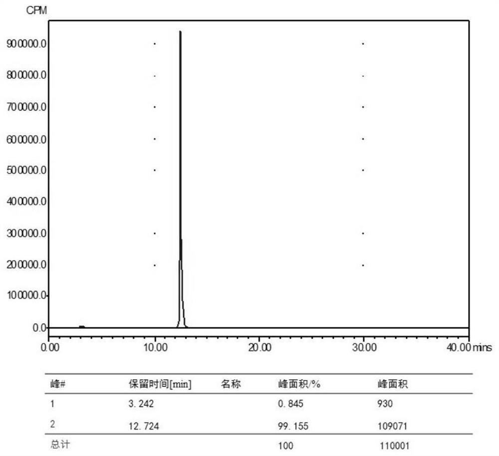 68Ga-NODAGA-cyclic polypeptide FG01 targeting EphA2 receptor as well as preparation method and application of 68Ga-NODAGA-cyclic polypeptide FG01