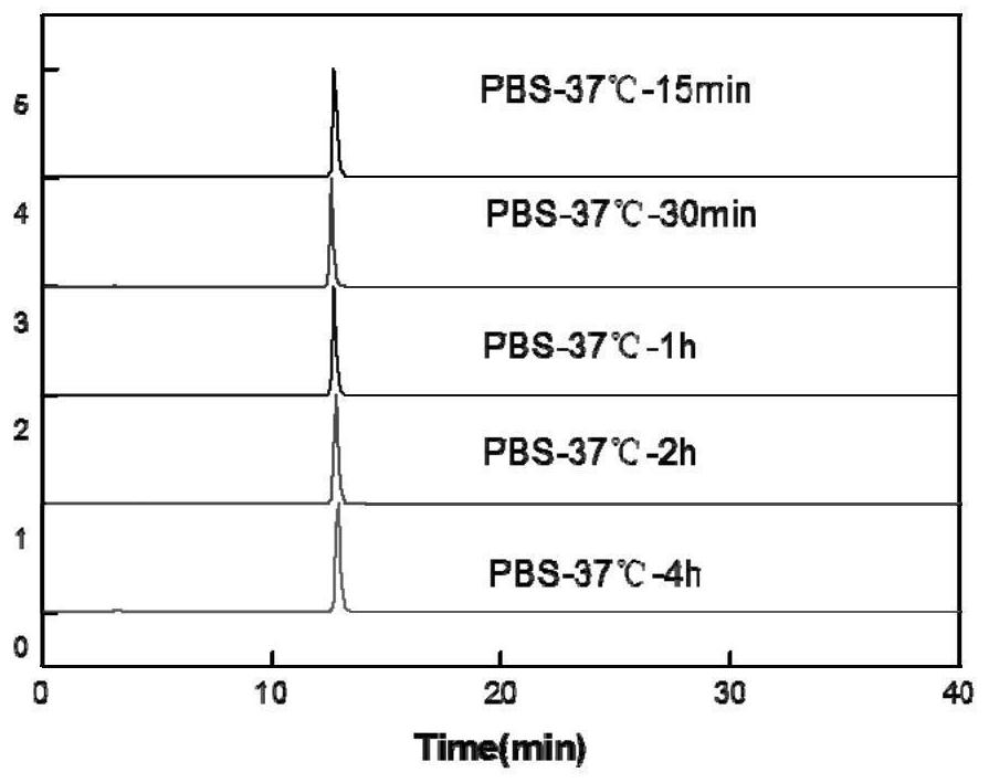 68Ga-NODAGA-cyclic polypeptide FG01 targeting EphA2 receptor as well as preparation method and application of 68Ga-NODAGA-cyclic polypeptide FG01