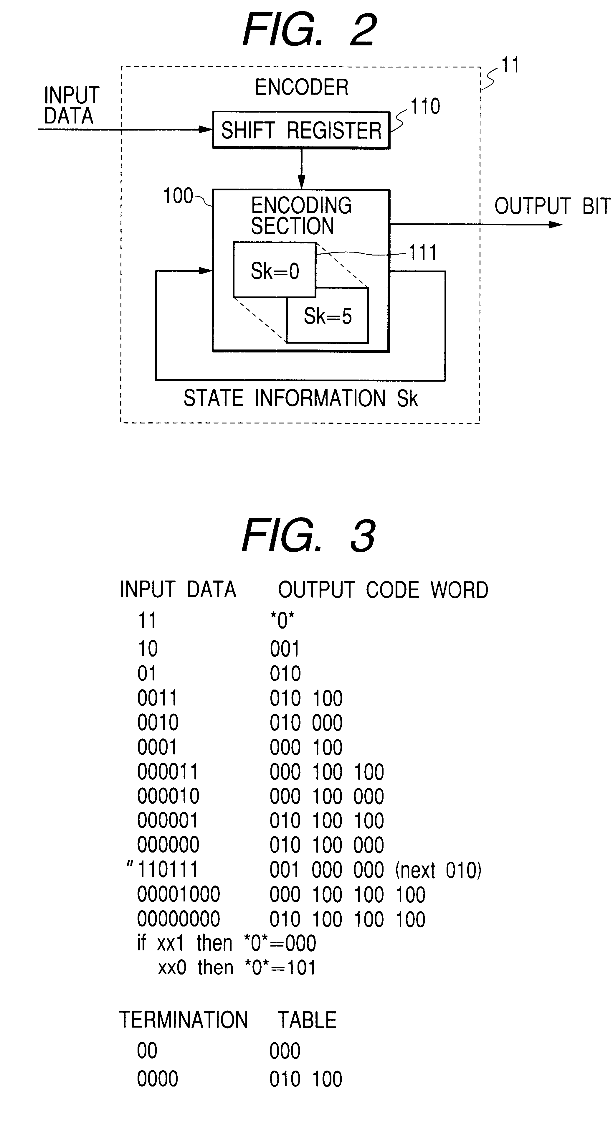 Method and apparatus for encoding digital data