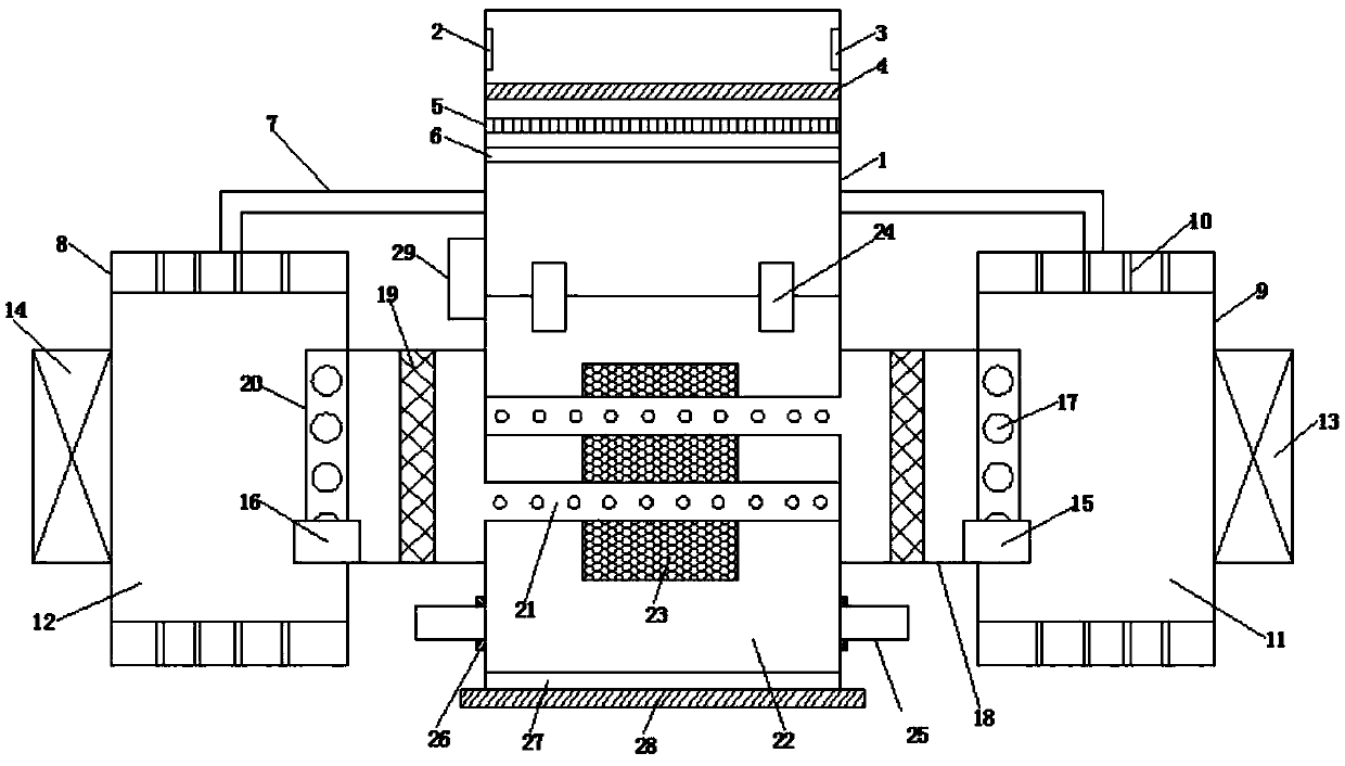 Air-conditioning filtering device for new energy automobile