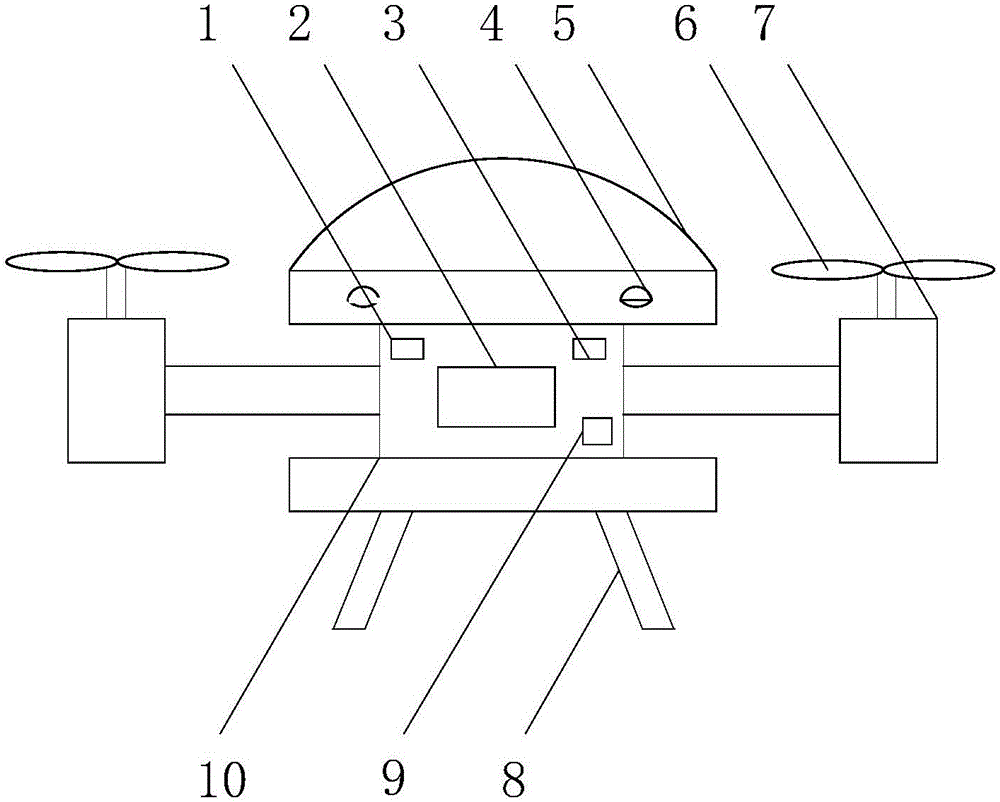 Multi-sensor fusion-based autonomous obstacle avoidance unmanned aerial vehicle system and control method