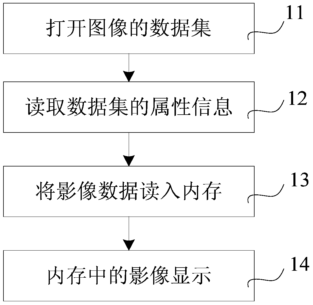 Fast Matching and Stitching Method for Super Large Image Based on Block Subgraph Search