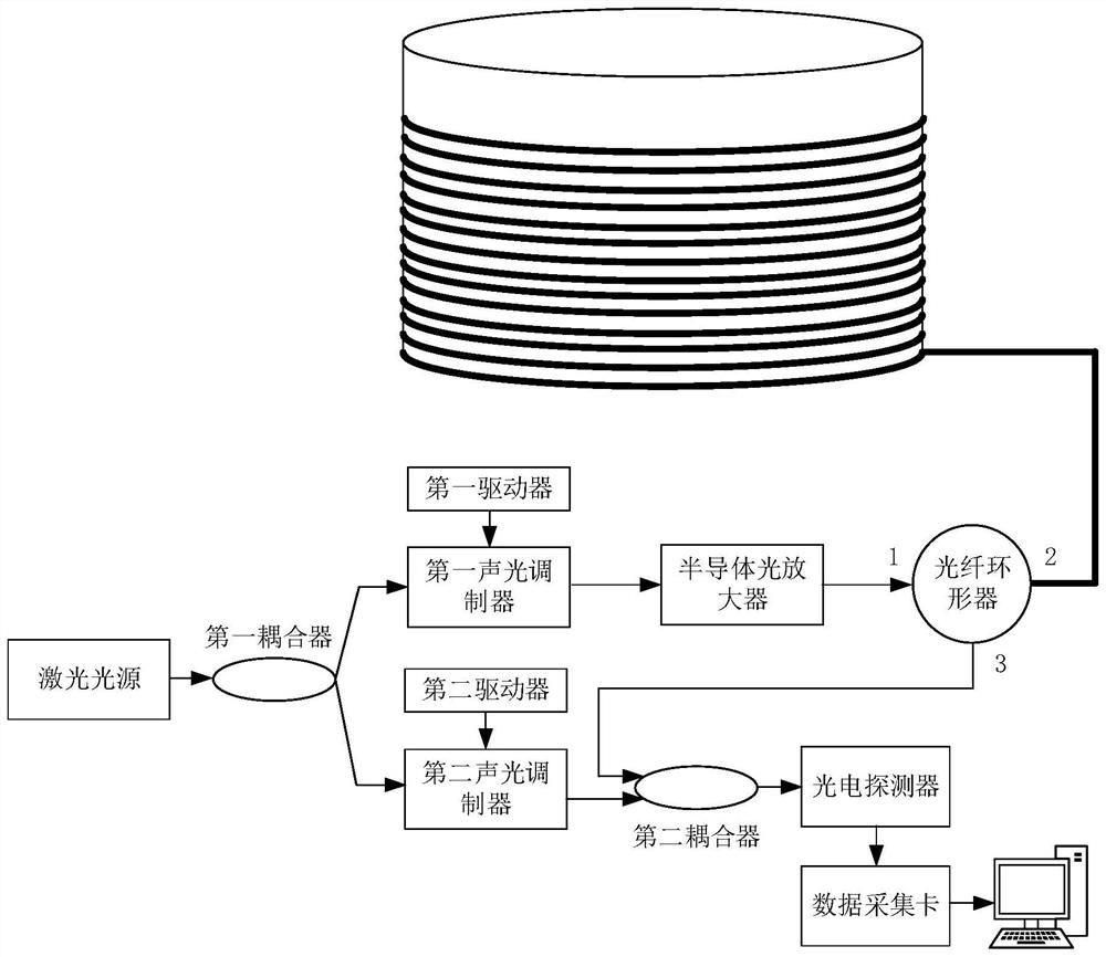 Method, device and system for detecting leakage of storage tank