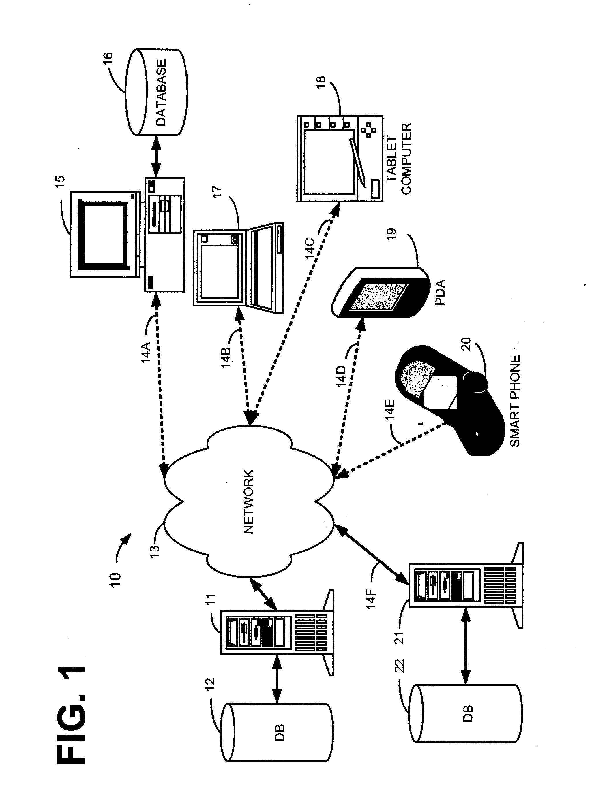 Using Radio Interface Layer (RIL) Protocol to Manage, Control and Communicate with Remote Devices