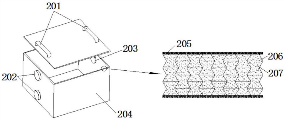 A kind of high-efficiency heat dissipation shock-absorbing energy-absorbing battery box