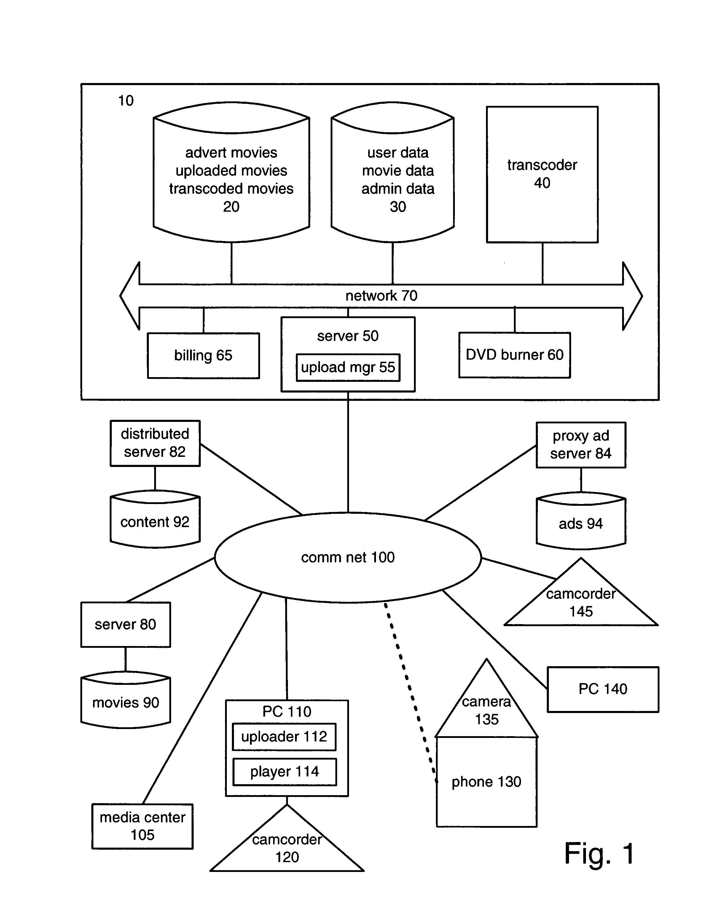 Movie advertising playback techniques