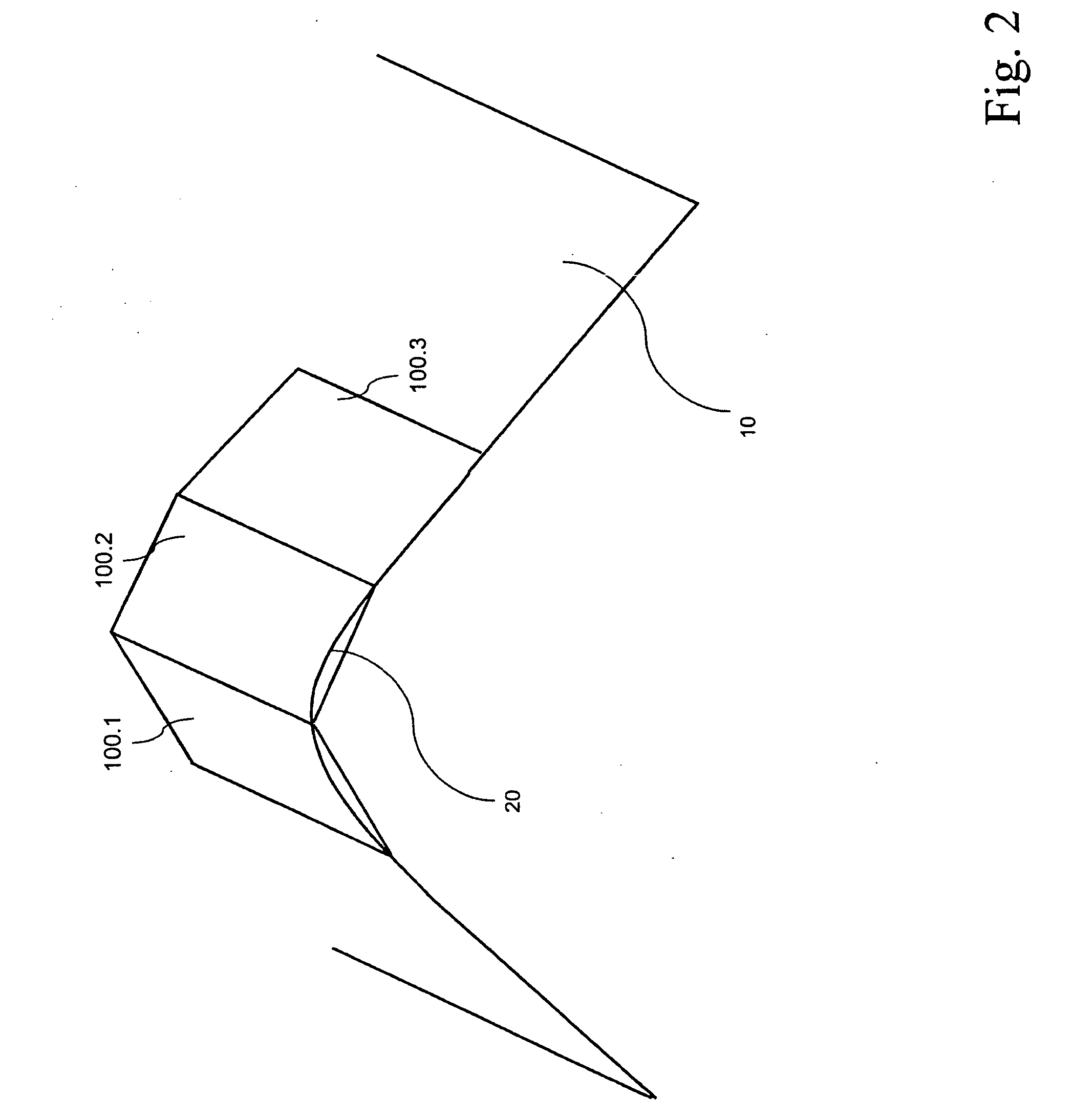 Finite element simulation