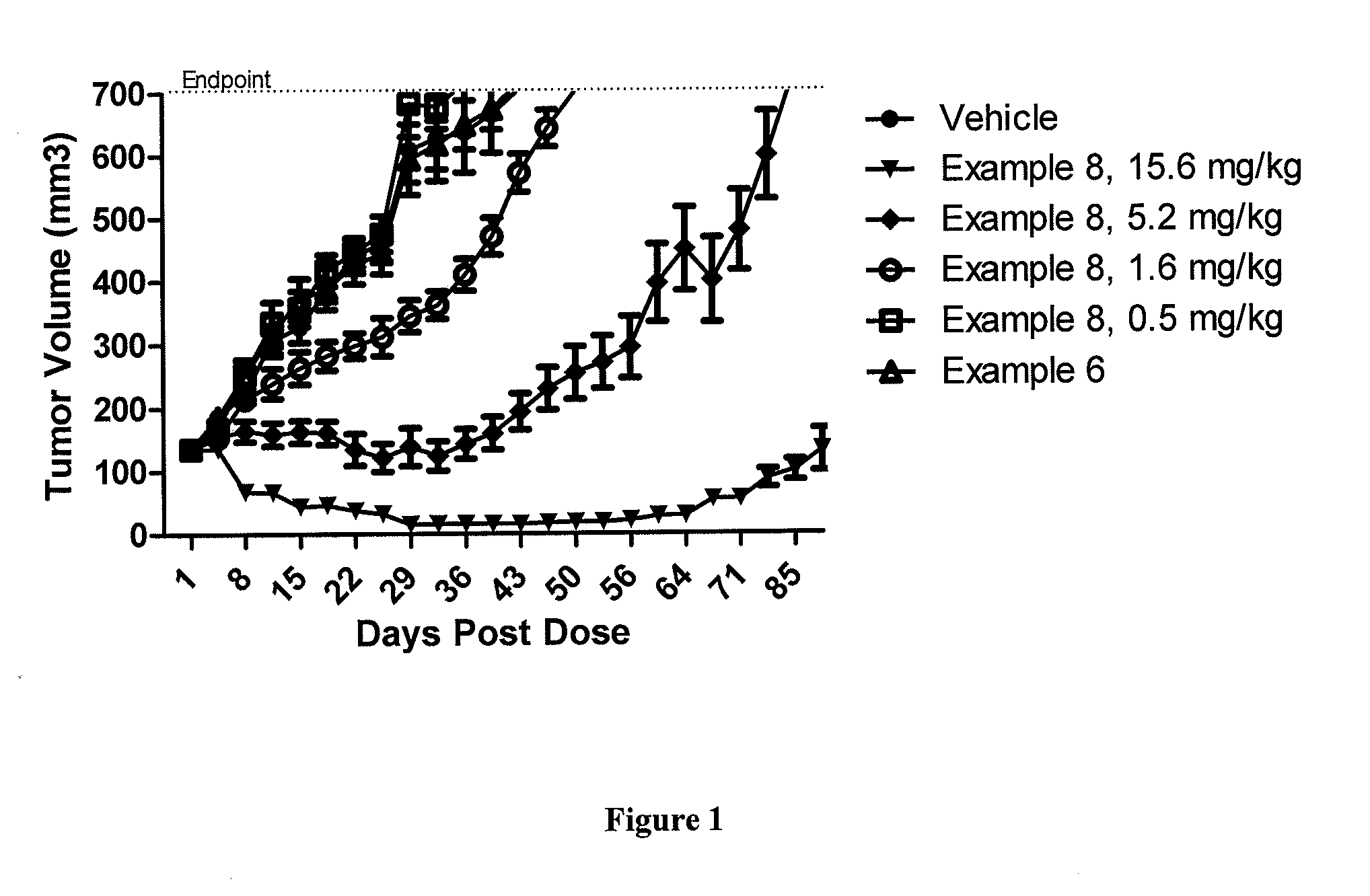 Protein-Polymer-Drug Conjugates