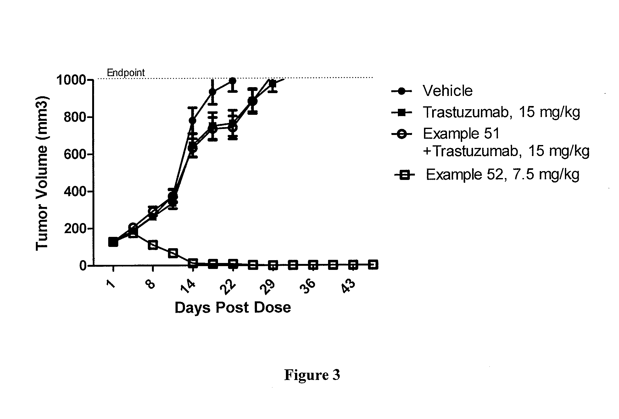 Protein-Polymer-Drug Conjugates