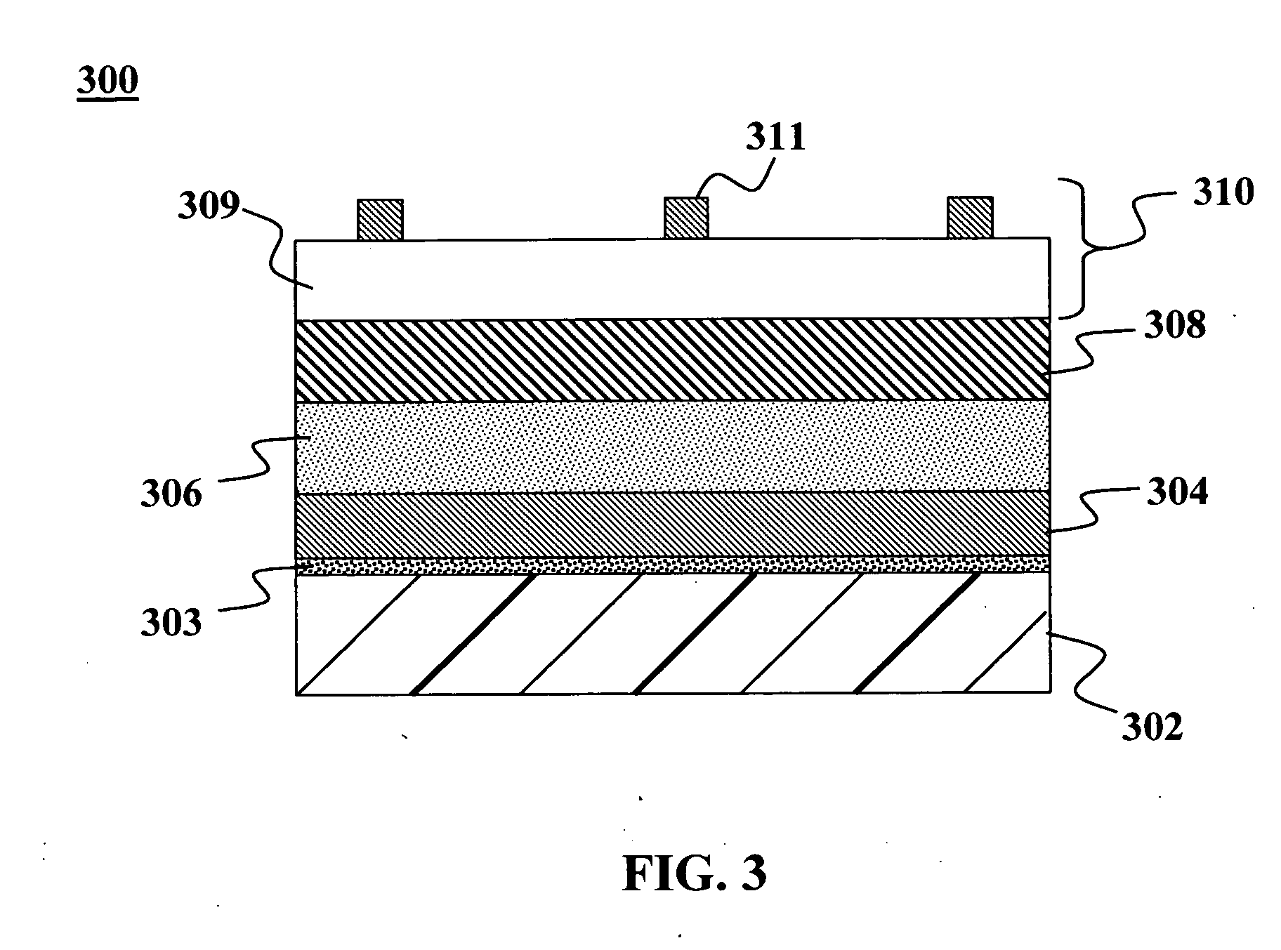 High-throughput printing of chalcogen layer