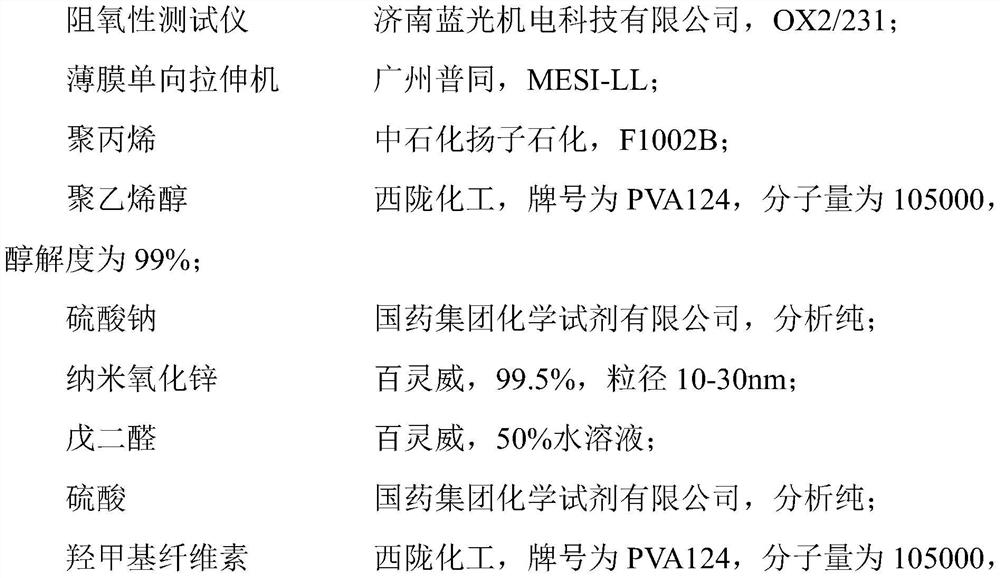 A kind of intelligent moisture control film and preparation method and application