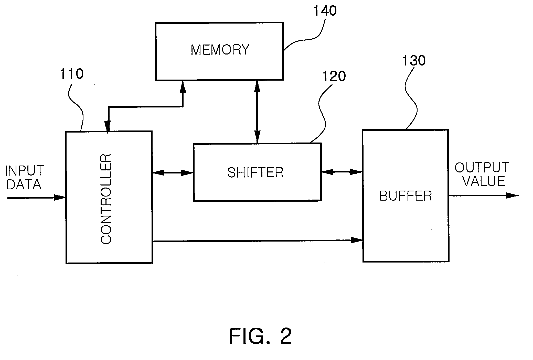 Apparatus for decoding context adaptive variable length code and table search method for decoding context adaptive variable length code