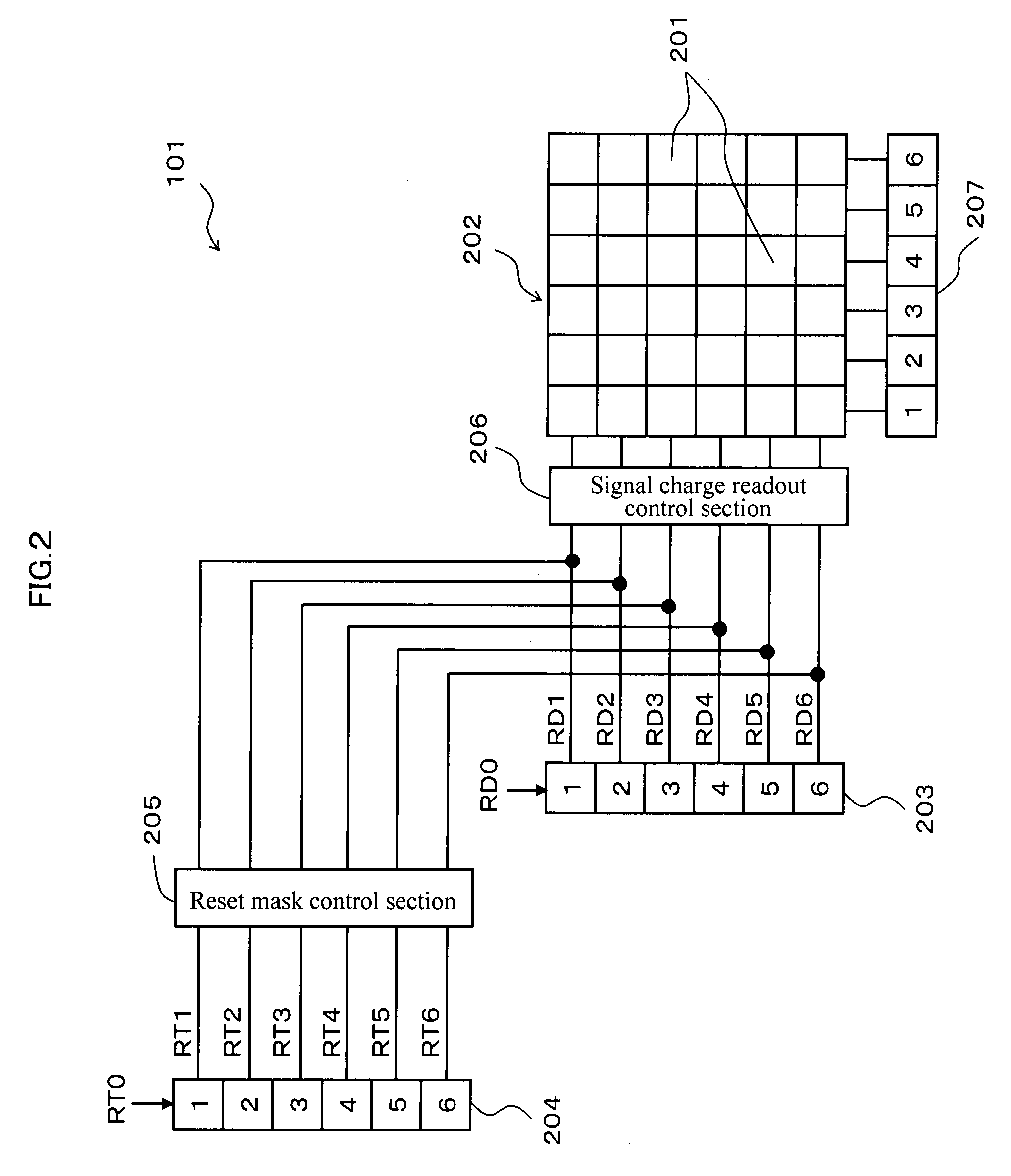 Image Sensor