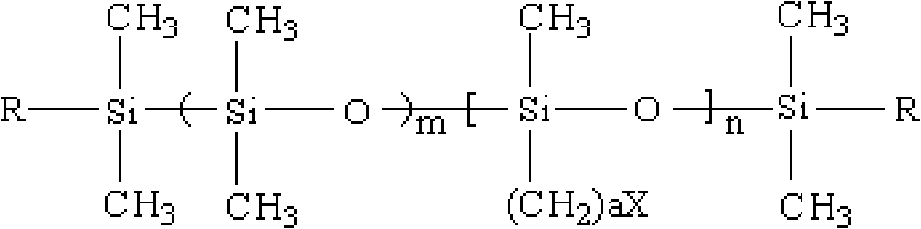 Low-yellowing organic silicon softener, preparation method and application thereof