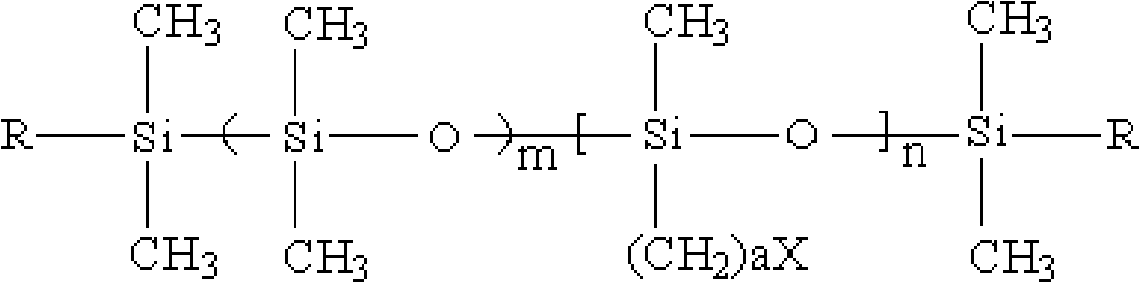 Low-yellowing organic silicon softener, preparation method and application thereof