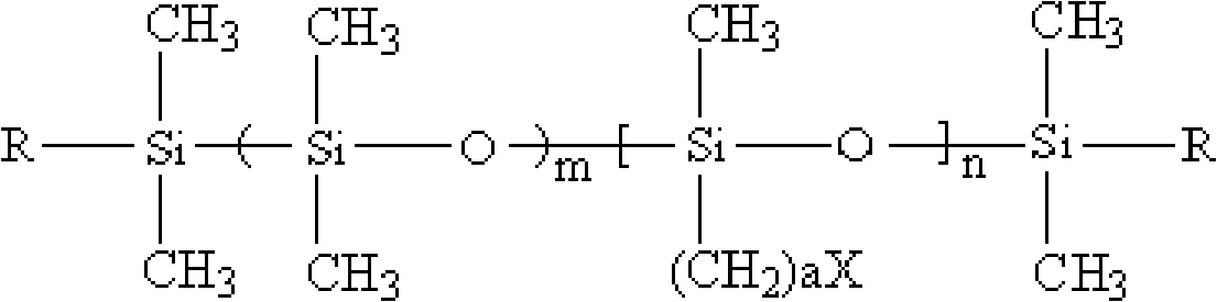 Low-yellowing organic silicon softener, preparation method and application thereof