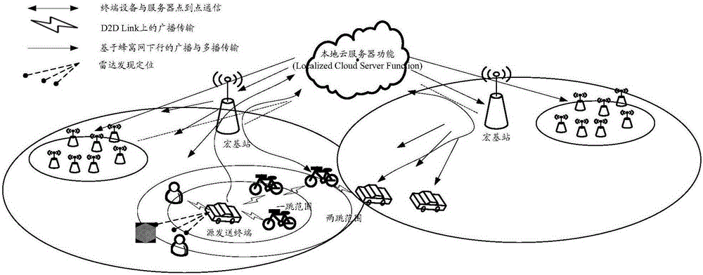 Data transmitting, receiving and relaying method and apparatus and communication system