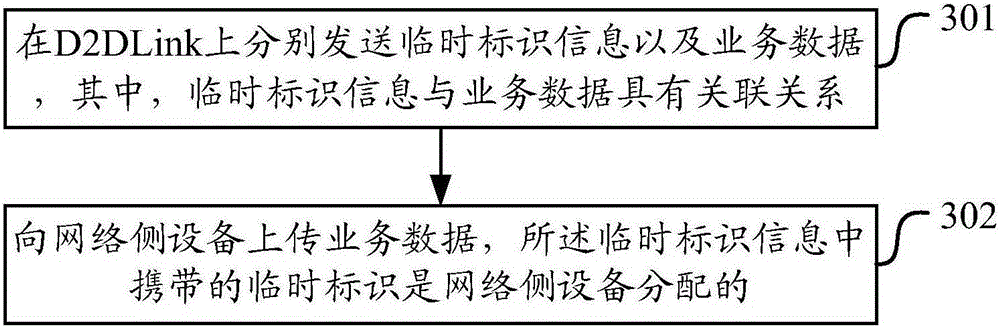 Data transmitting, receiving and relaying method and apparatus and communication system