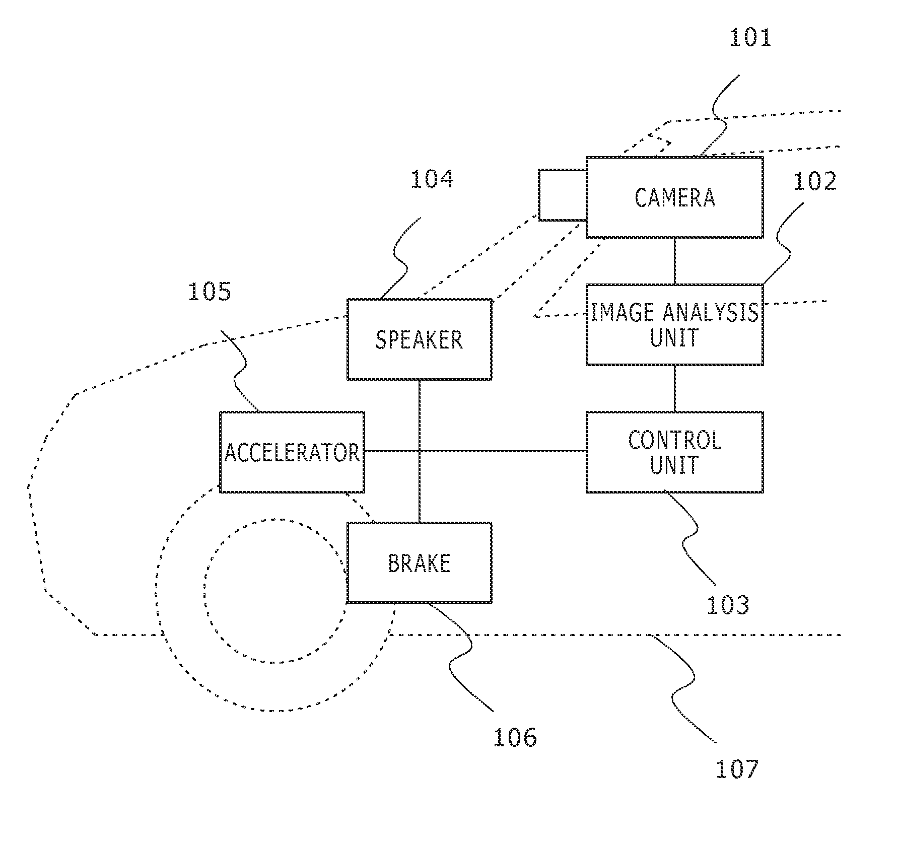 In-Vehicle Image Processing Device and Method