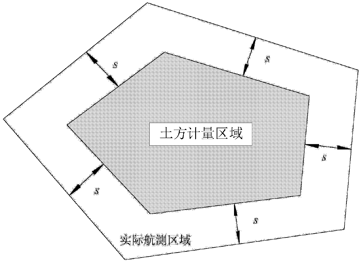 Unmanned aerial vehicle tilt photography fine grid earthwork measurement method