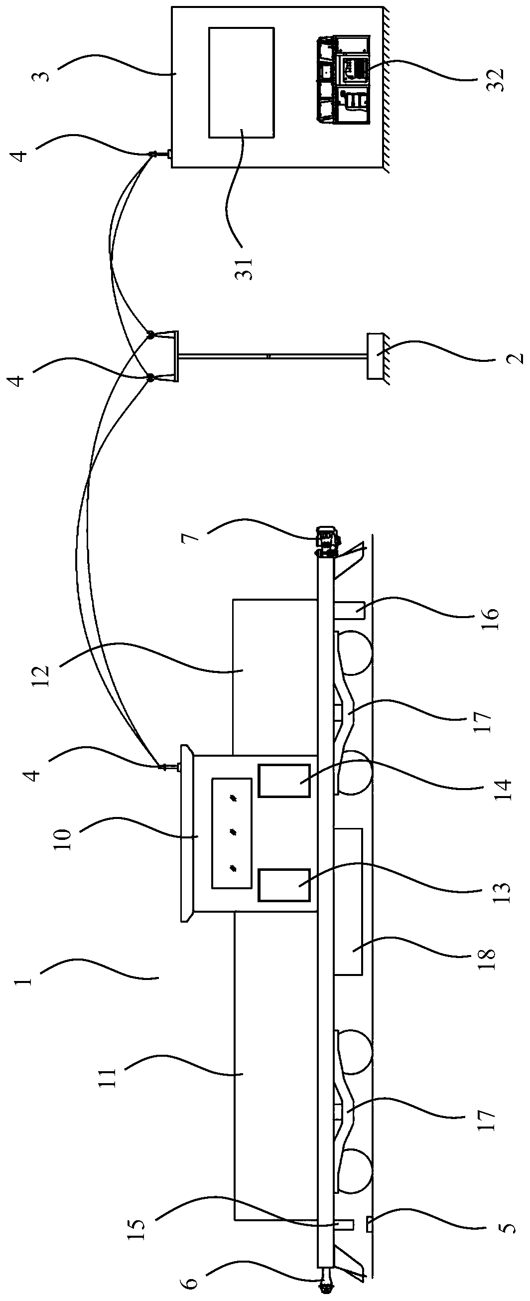 Railway vehicle line collision test method