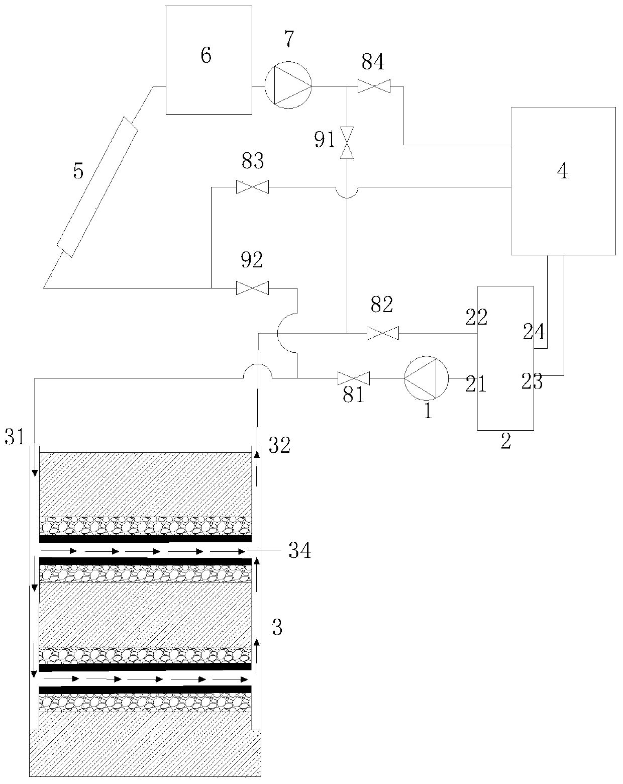 Solar-energy-combined dual-well closed enhanced type geothermal heating system