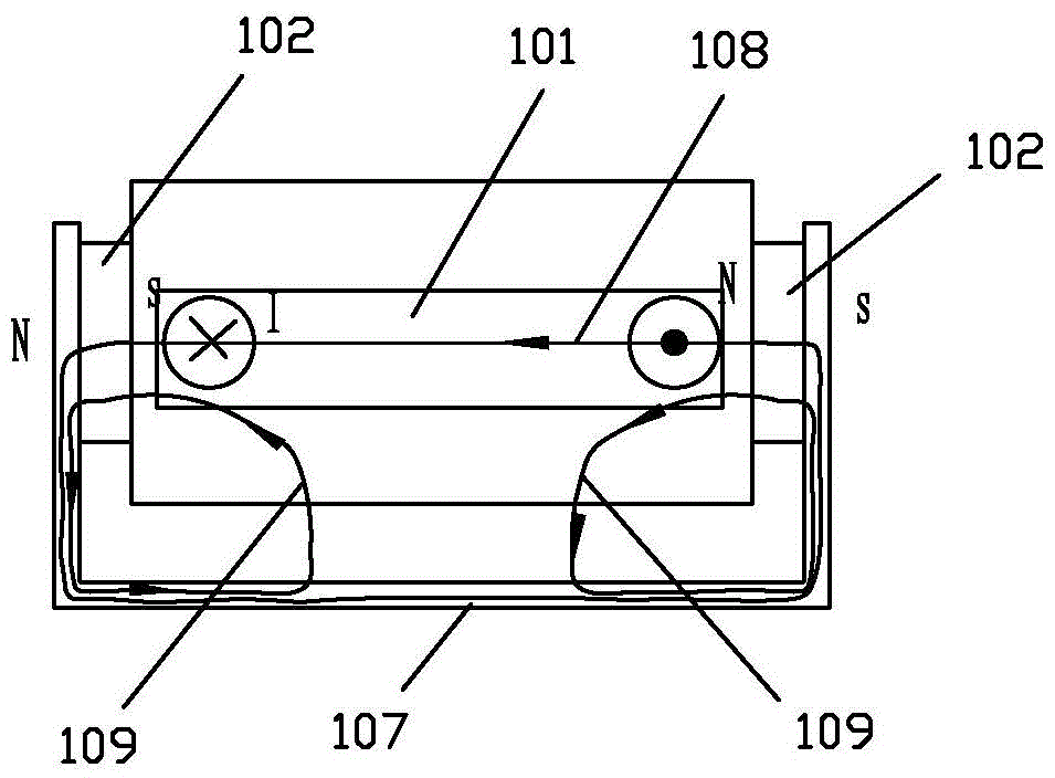 An arc-extinguishing magnetic circuit resisting/matching electrodynamic repulsion and its DC relay