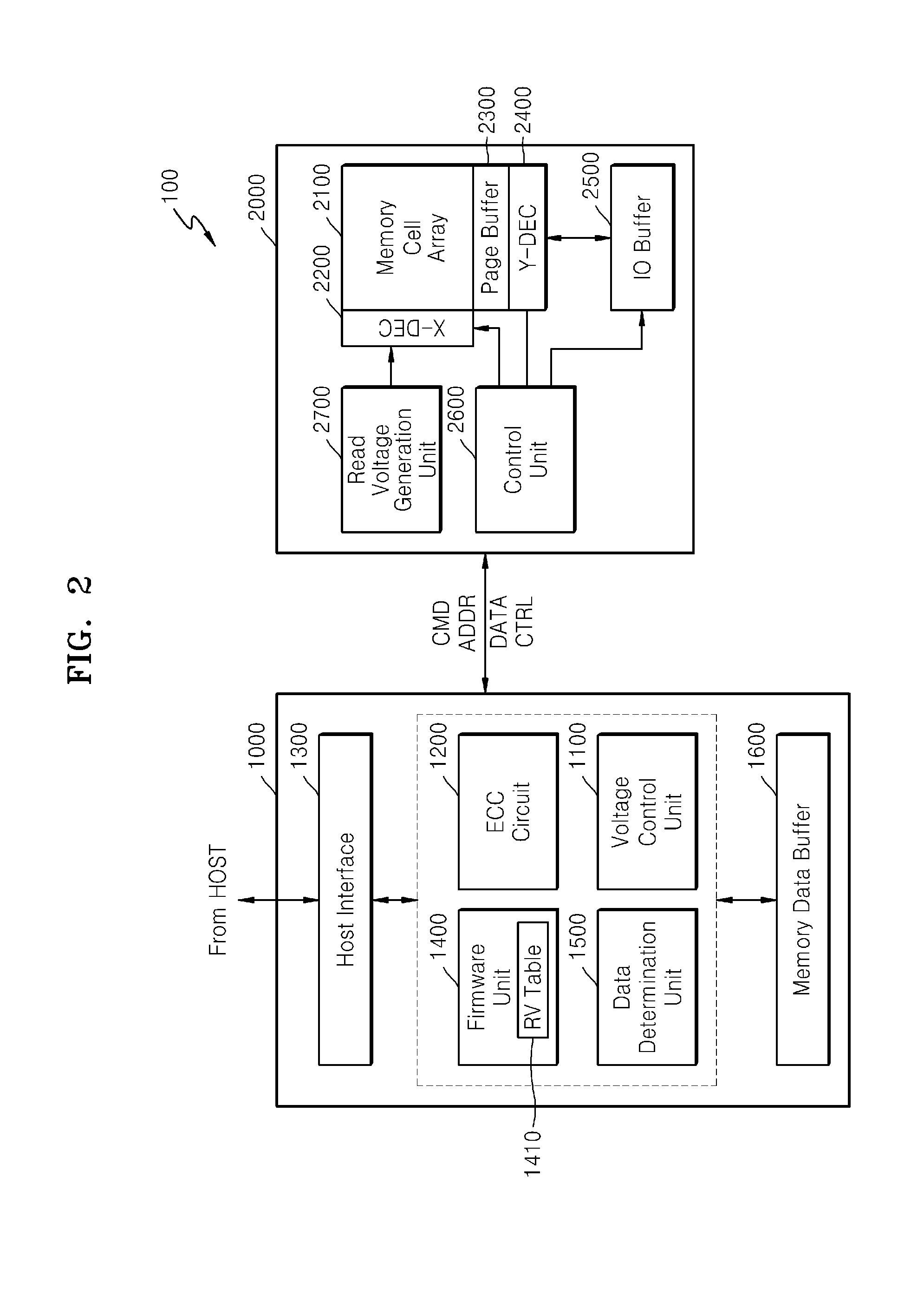 Non-volatile memory device having adjustable read voltage, memory system comprising same, and method of operating same