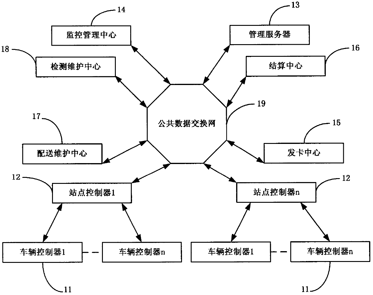 Distributed intelligent lease management system for public bikes