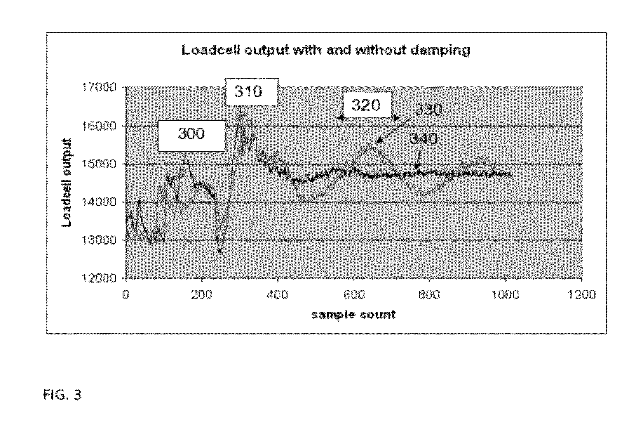 Weight measurement system for accurately determining the weight of material in a container being lifted